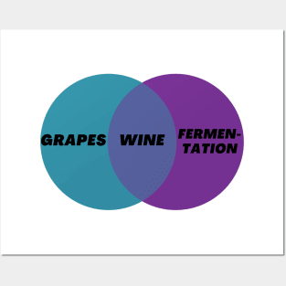 Wine: Grapes & Fermentation Venn Diagram Posters and Art